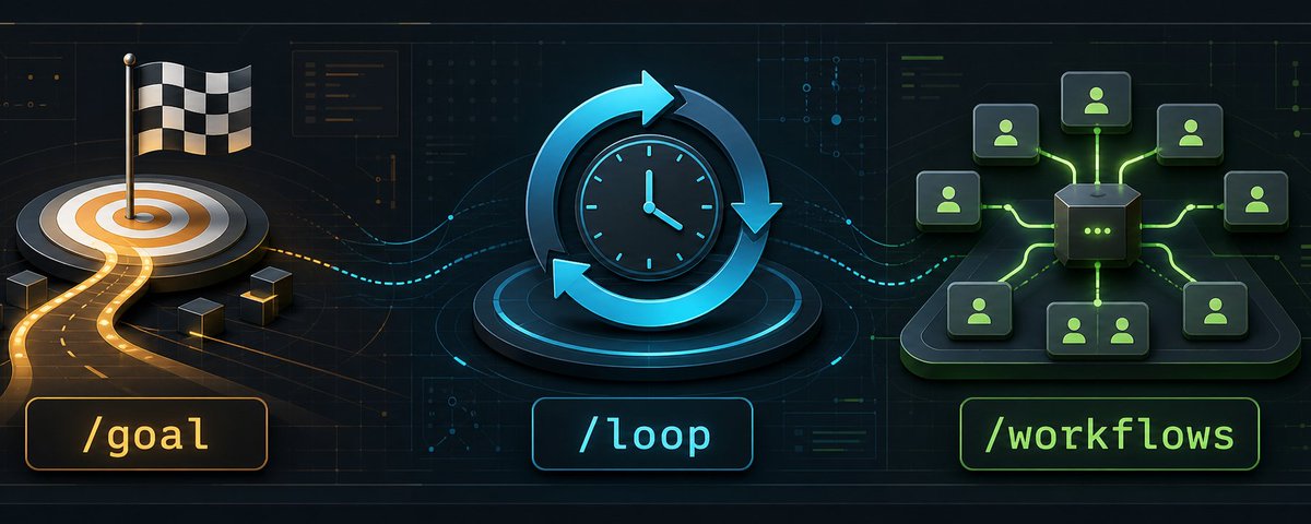 Goal + Loop + Workflows 三大利器